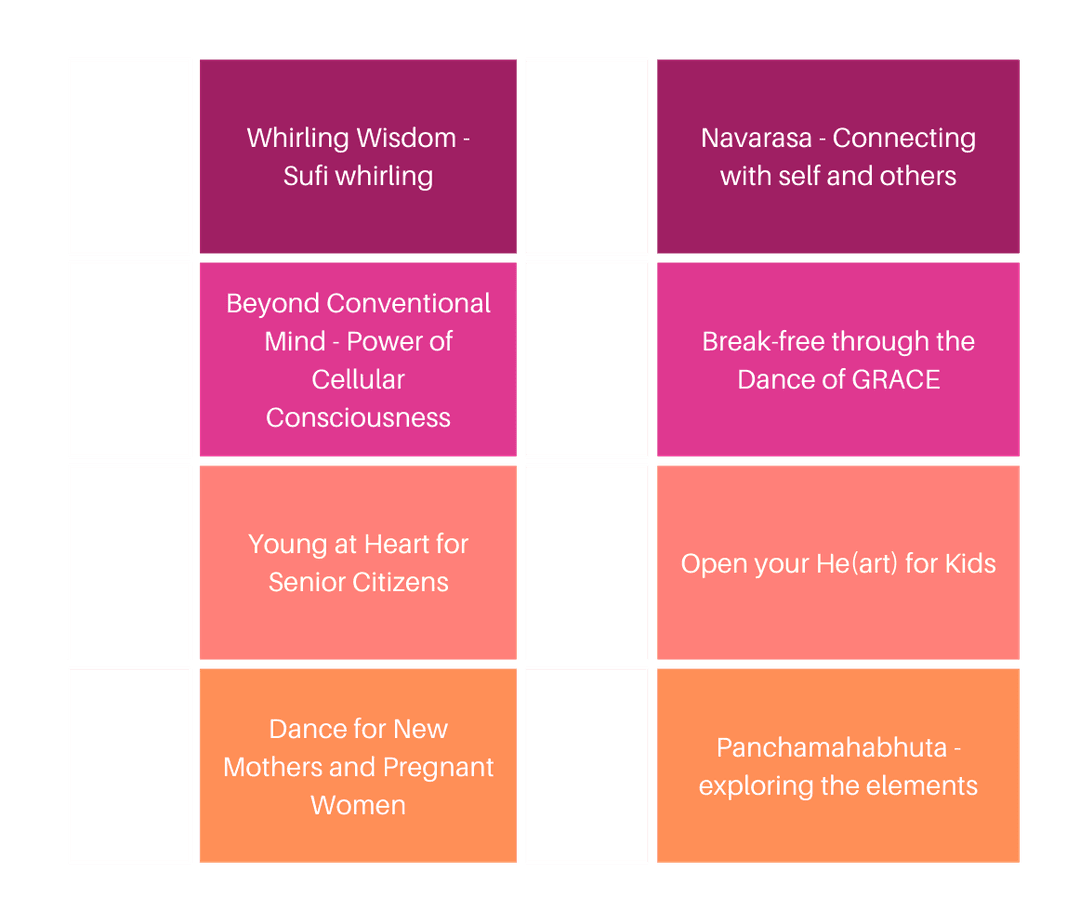 Individual Workshops